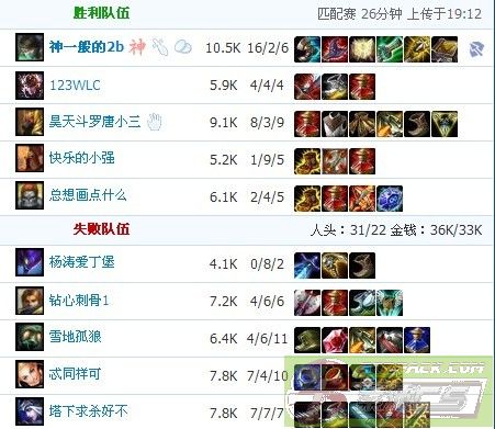 dvubb 图片点击可在新窗口打开查看