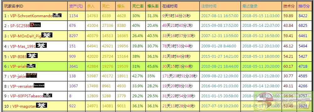 dvubb 图片点击可在新窗口打开查看